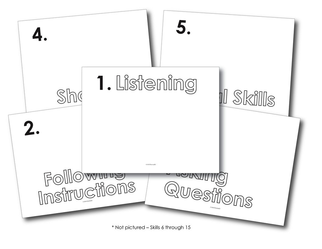 15 Skills Creative Copy Posters - Digital Download